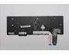 Lenovo 5N21M39633 NB_KYB 4C6TT50B-BK-PMX-BUL