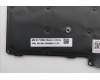 Lenovo 5N21M39660 NB_KYB 4C6TT50B-BK-PMX-HUN