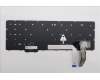Lenovo 5N21M39796 Keyboard Internal, German, Black, Non-Backlight, w/Number, UK