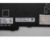 Lenovo 5N21Q49608 Interne Tastatur, Englisch (GB), schwarz, Hintergrundbeleuchtung, mit Ziffernblock