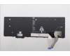Lenovo 5N21Q49836 Keyboard Internal, Spanish, Black, Backlight, w/Number