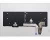 Lenovo 5N21Q49848 NB_KYB 5C6TT5SB-BK-CHY-SWE/FIN