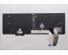 Lenovo 5N21Q49849 Keyboard Internal, Swiss, Black, Backlight, w/Number