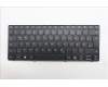Lenovo 5N21Q56417 Interne Tastatur, Deutsch, schwarz, Ohne_Hintergrundbeleuchtung