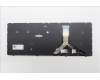Lenovo 5N21Q56417 Interne Tastatur, Deutsch, schwarz, Ohne_Hintergrundbeleuchtung