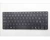 Lenovo 5N21Q56447 Keyboard Internal, Swiss, Black, Non-Backlight, UK