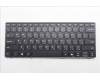 Lenovo 5N21Q56458 Interne Tastatur, Arabisch, schwarz, Ohne_Hintergrundbeleuchtung