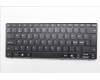 Lenovo 5N21Q56465 Interne Tastatur, Skandinavien, schwarz, Ohne_Hintergrundbeleuchtung
