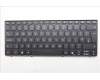 Lenovo 5N21Q56511 Interne Tastatur, Englisch (GB), schwarz, Ohne_Hintergrundbeleuchtung