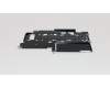 5S60R07761 Lenovo SHIELD MB Shielding 3N 81F4