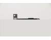 Lenovo 5T10S33082 TAPE Mylar L 81WA for Non HDD