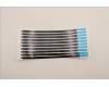 Lenovo 5T10S33472 TAPE Removable Tape L82TK M