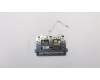 Lenovo 5T60N67869 TOUCHPAD TP ModuleC 80X6 W/CableGunMetal