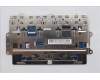 5T61P74280 Lenovo TOUCHPAD CS25_CP,MLR,BK,NONFC,CHY,EL