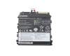 45N1714 Original Lenovo Akku 21Wh