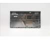 90200432 Lenovo QIWG6 Thermal Door AP0N2000200