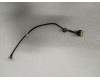 Lenovo 90202716 VIWGR DC-IN Cable