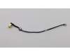 Lenovo 90202716 VIWGR DC-IN Cable