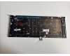 Asus 90NB10K1-R31GE0 UX7602VI-3K Tastatur / Keyboard (deutsch)
