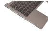 AM1YJ000B00 Original Lenovo Tastatur inkl. Topcase DE (deutsch) grau/silber mit Backlight