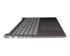 AM3NC000500 Original Lenovo Tastatur inkl. Topcase DE (deutsch) grau/grau mit Backlight