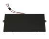 Acer Swift 5 (SF514-53T) Original Akku 36,5Wh AP16L8J