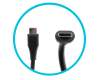 Alternative für A24-140P1A Chicony USB-C Netzteil 140,0 Watt normale Bauform
