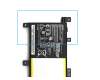 Asus F556UJ Original Akku 38Wh