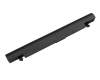 Asus R510LDV Replacement Akku 46Wh
