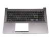 Asus VivoBook S15 S533IA Original Tastatur inkl. Topcase DE (deutsch) schwarz/grau mit Backlight