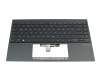 Asus ZenBook Pro 14 UX425QA Original Tastatur inkl. Topcase DE (deutsch) dunkelgrau/grau mit Backlight