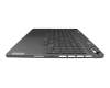 B224002A1S Original Lenovo Tastatur inkl. Topcase DE (deutsch) grau/grau mit Backlight