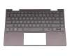 C6NB3H Original HP Tastatur inkl. Topcase DE (deutsch) schwarz/schwarz mit Backlight