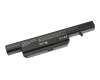 Clevo W27x Replacement Akku 58Wh