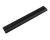 Dell Inspiron 15 (3000) Replacement Akku 47Wh