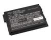 Dell Latitude 14 Rugged (5420) Replacement Akku 47Wh