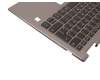 EC1YJ000A00 Original Lenovo Tastatur inkl. Topcase DE (deutsch) grau/silber mit Backlight
