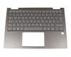 ET279000300 Original Lenovo Tastatur inkl. Topcase DE (deutsch) anthrazit/anthrazit mit Backlight