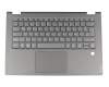 ET2GA000100 Original Lenovo Tastatur inkl. Topcase DE (deutsch) grau/grau mit Backlight für Fingerprint