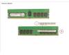 Fujitsu ETAM21F-L DX200S5 32G Mem.set 1Contr16x2DIM