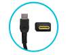 GX21K06350 Original Lenovo USB-C Netzteil 140,0 Watt