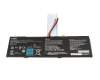 Gigabyte AORUS X7 V8 Original Akku 94Wh (17mm/88mm)