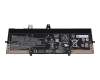 HP Chromebook 11A G8 EE Original Akku 56Wh