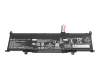 HP EliteBook 665 G11 Original Akku 56Wh