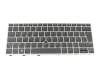 HP EliteBook 735 G6 Original Tastatur DE (deutsch) schwarz mit Backlight und Mouse-Stick