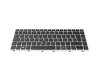 HP EliteBook 745 G5 Original Tastatur SF (schweiz-französisch) schwarz mit Backlight und Mouse-Stick