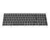 HP EliteBook 840 G5 Original Tastatur DE (deutsch) schwarz mit Backlight und Mouse-Stick (mit Pointing-Stick)