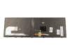 HP Envy x360 15-ed0000 Original Tastatur DE (deutsch) schwarz mit Backlight und Mouse-Stick (SureView)