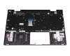 HP Envy x360 15-ee0000 Original Tastatur inkl. Topcase DE (deutsch) schwarz/schwarz mit Backlight (Nightfall Black)