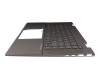 HP Envy x360 15-ey0000 Original Tastatur inkl. Topcase DE (deutsch) anthrazit/anthrazit mit Backlight